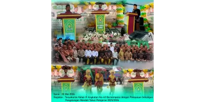 Publikasi Kegiatan
